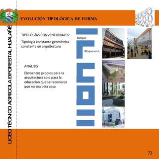 LICEO TÉCNICO AGRICOLA – FORESTAL HUALAÑÉ EVOLUCIÓN TIPOLÓGICA DE FORMA TIPOLOGÍAS CONVENCIONALES:  Tipología constante geométrica constante en arquitectura Bloque Bloque en L ANÁLISIS Elementos propios para la arquitectura solo para la educación que se reconozca que no sea otra cosa 73 