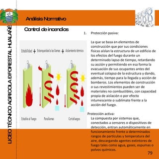 LICEO TÉCNICO AGRICOLA – FORESTAL HUALAÑÉ Análisis Normativo Control de incendios Protección pasiva:  La que se basa en elementos de construcción que por sus condiciones físicas aíslan la estructura de un edificio de los efectos del fuego durante un determinado lapso de tiempo, retardando su acción y permitiendo en esa forma la evacuación de sus ocupantes antes del eventual colapso de la estructura y dando, además, tiempo para la llegada y acción de bomberos. Los elementos de construcción o sus revestimientos pueden ser de materiales no combustibles, con capacidad propia de aislación o por efecto intumescente o sublímate frente a la acción del fuego.  2.  Protección activa:  La compuesta por sistemas que, conectados a censores o dispositivos de detección, entran automáticamente en funcionamiento frente a determinados rangos de partículas y temperatura del aire, descargando agentes extintores de fuego tales como agua, gases, espumas o polvos químicos.  79 