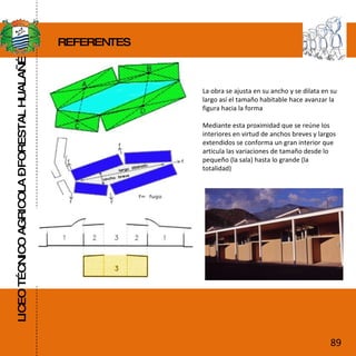 LICEO TÉCNICO AGRICOLA – FORESTAL HUALAÑÉ REFERENTES La obra se ajusta en su ancho y se dilata en su largo así el tamaño habitable hace avanzar la figura hacia la forma Mediante esta proximidad que se reúne los interiores en virtud de anchos breves y largos extendidos se conforma un gran interior que articula las variaciones de tamaño desde lo pequeño (la sala) hasta lo grande (la totalidad) 89 