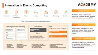 Cloud Computing Essentials in Alibaba Cloud | PDF