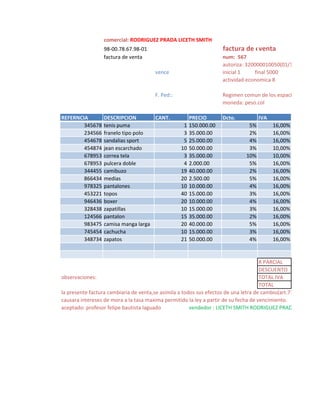 comercial: RODRIGUEZ PRADA LICETH SMITH
98-00.78.67.98-01 factura de eventaventa
factura de venta num: 567
autoriza: 320000010050(01/12/)
vence inicial 1 final 5000
actividad economica 8
F. Ped:: Regimen comun de los espacios
moneda: peso.col
REFERNCIA DESCRIPCION CANT. PRECIO Dcto. IVA
345678 tenis puma 1 150.000.00 5% 16,00%
234566 franelo tipo polo 3 35.000.00 2% 16,00%
454678 sandalias sport 5 25.000.00 4% 16,00%
454874 jean escarchado 10 50.000.00 3% 10,00%
678953 correa tela 3 35.000.00 10% 10,00%
678953 pulcera doble 4 2.000.00 5% 16,00%
344455 camibuzo 19 40.000.00 2% 16,00%
866434 medias 20 2.500.00 5% 16,00%
978325 pantalones 10 10.000.00 4% 16,00%
453221 topos 40 15.000.00 3% 16,00%
946436 boxer 20 10.000.00 4% 16,00%
328438 zapatillas 10 15.000.00 3% 16,00%
124566 pantalon 15 35.000.00 2% 16,00%
983475 camisa manga larga 20 40.000.00 5% 16,00%
745454 cachucha 10 15.000.00 3% 16,00%
348734 zapatos 21 50.000.00 4% 16,00%
R PARCIAL
DESCUENTO
observaciones: TOTAL IVA
TOTAL
la presente factura cambiaria de venta,se asimila a todos sus efectos de una letra de cambio(art.774c.c)
causara intereses de mora a la tasa maxima permitido la ley a partir de su fecha de vencimiento.
aceptado: profesor felipe bautista laguado vendedor : LICETH SMITH RODRIGUEZ PRADA
 