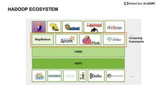 Computing
Frameworks
 