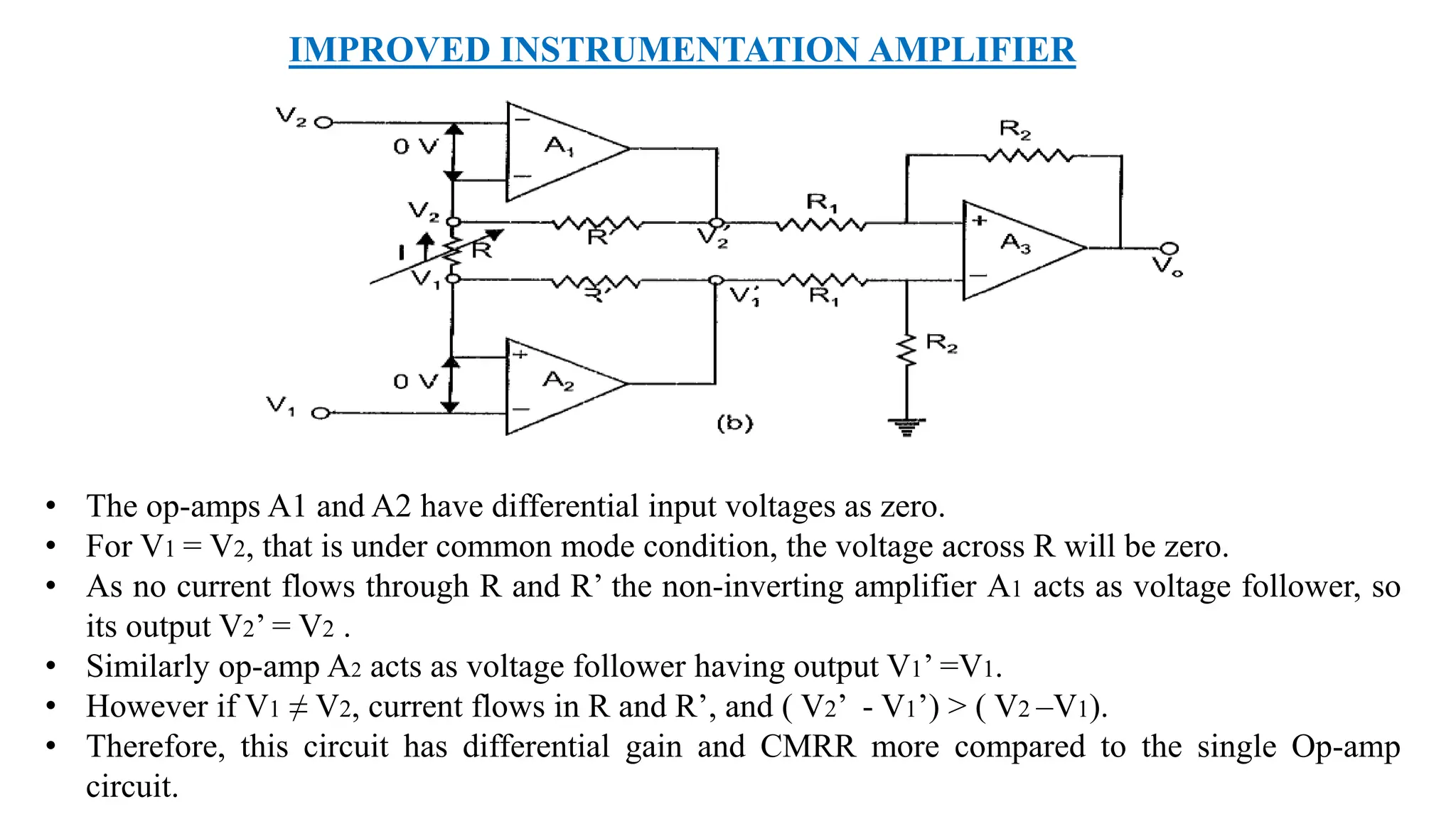 IMPROVED INSTRUMENTATION AMPLIFIER
• The op-amps A1 and A2 have differential input voltages as zero.
• For V1 = V2, that is under common mode condition, the voltage across R will be zero.
• As no current flows through R and R’ the non-inverting amplifier A1 acts as voltage follower, so
its output V2’ = V2 .
• Similarly op-amp A2 acts as voltage follower having output V1’ =V1.
• However if V1 ≠ V2, current flows in R and R’, and ( V2’ - V1’) > ( V2 –V1).
• Therefore, this circuit has differential gain and CMRR more compared to the single Op-amp
circuit.
 