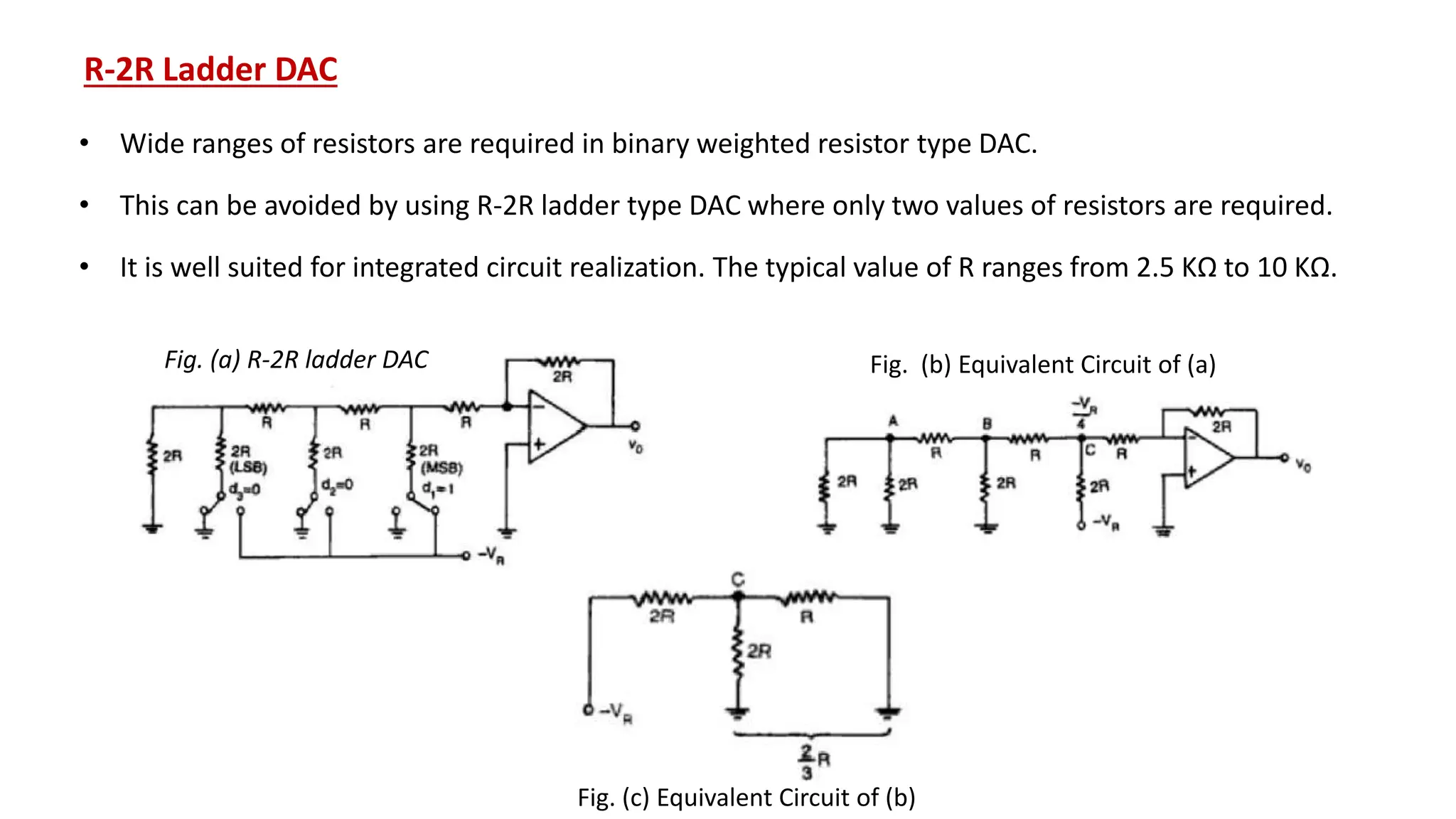 R-2R Ladder DAC
• Wide ranges of resistors are required in binary weighted resistor type DAC.
• This can be avoided by using R-2R ladder type DAC where only two values of resistors are required.
• It is well suited for integrated circuit realization. The typical value of R ranges from 2.5 KΩ to 10 KΩ.
Fig. (a) R-2R ladder DAC Fig. (b) Equivalent Circuit of (a)
Fig. (c) Equivalent Circuit of (b)
 