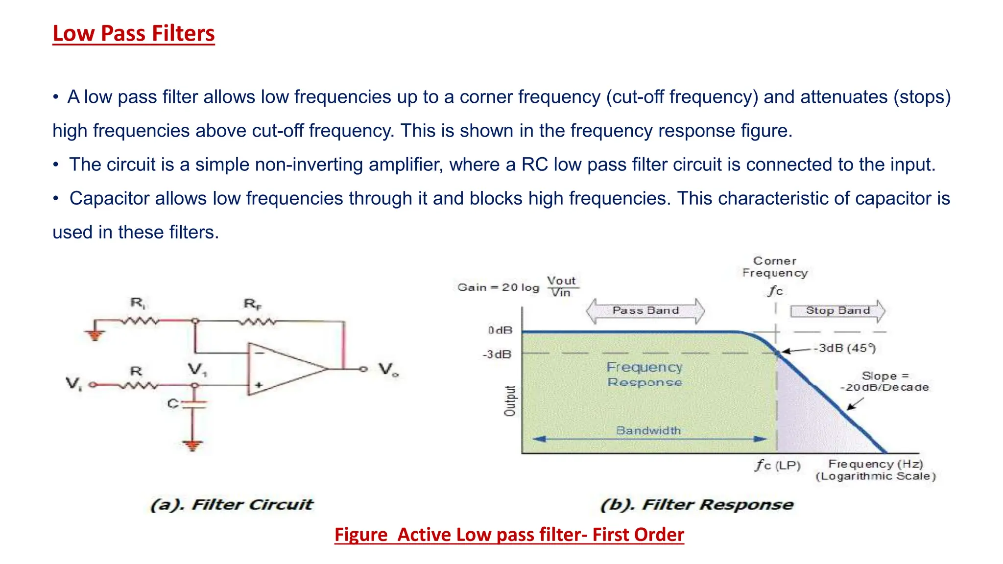 Low Pass Filters
• A low pass filter allows low frequencies up to a corner frequency (cut-off frequency) and attenuates (stops)
high frequencies above cut-off frequency. This is shown in the frequency response figure.
• The circuit is a simple non-inverting amplifier, where a RC low pass filter circuit is connected to the input.
• Capacitor allows low frequencies through it and blocks high frequencies. This characteristic of capacitor is
used in these filters.
Figure Active Low pass filter- First Order
 