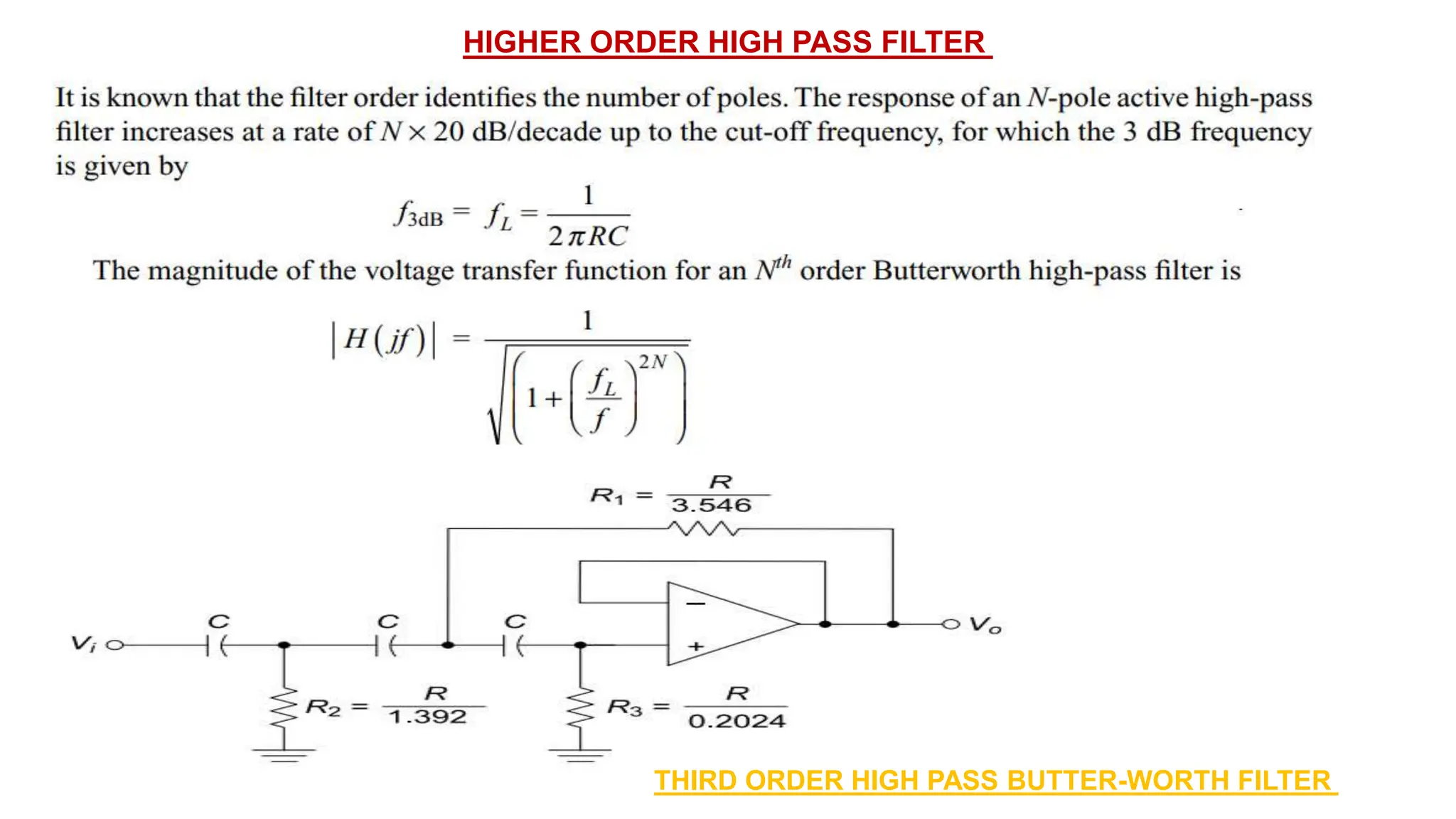 HIGHER ORDER HIGH PASS FILTER
THIRD ORDER HIGH PASS BUTTER-WORTH FILTER
 