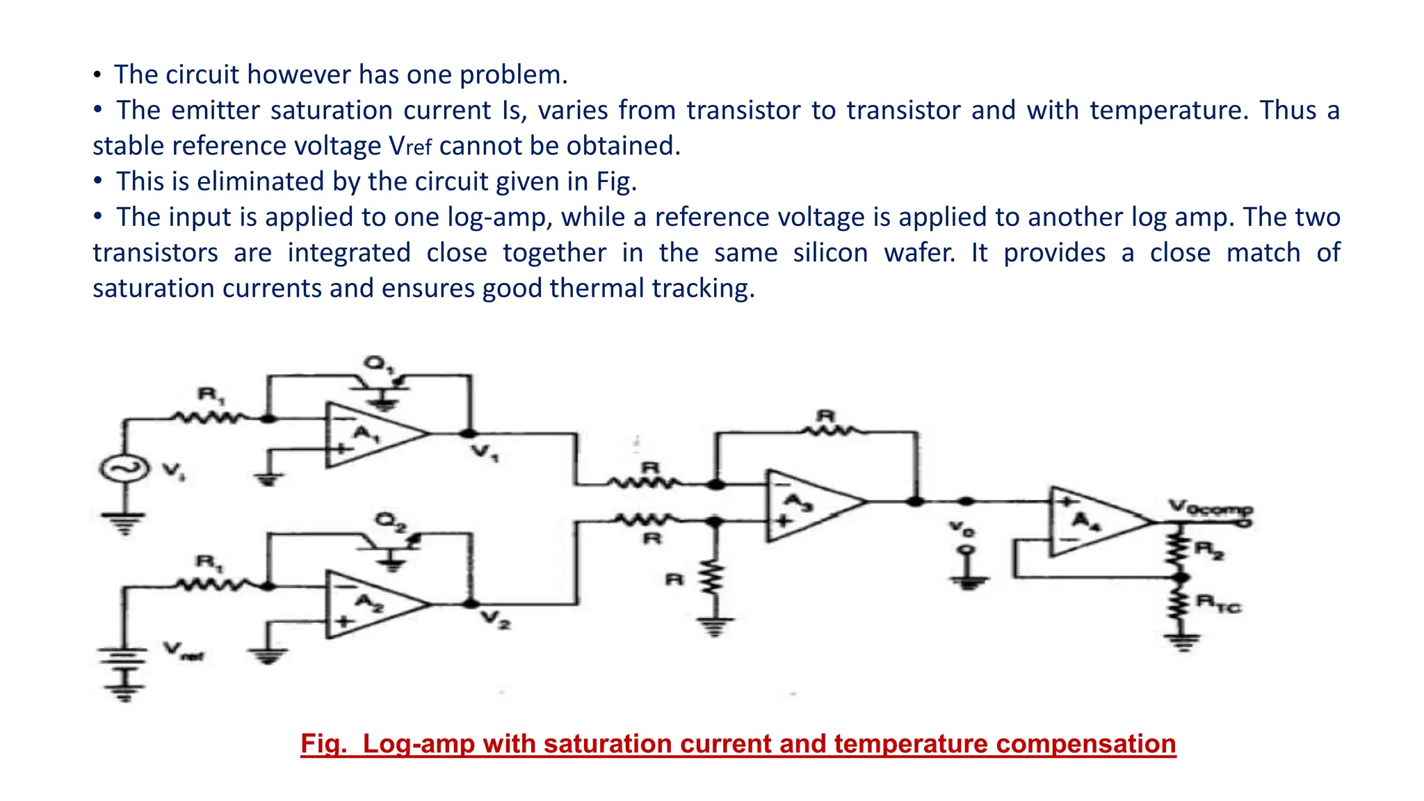 • The circuit however has one problem.
• The emitter saturation current Is, varies from transistor to transistor and with temperature. Thus a
stable reference voltage Vref cannot be obtained.
• This is eliminated by the circuit given in Fig.
• The input is applied to one log-amp, while a reference voltage is applied to another log amp. The two
transistors are integrated close together in the same silicon wafer. It provides a close match of
saturation currents and ensures good thermal tracking.
Fig. Log-amp with saturation current and temperature compensation
 