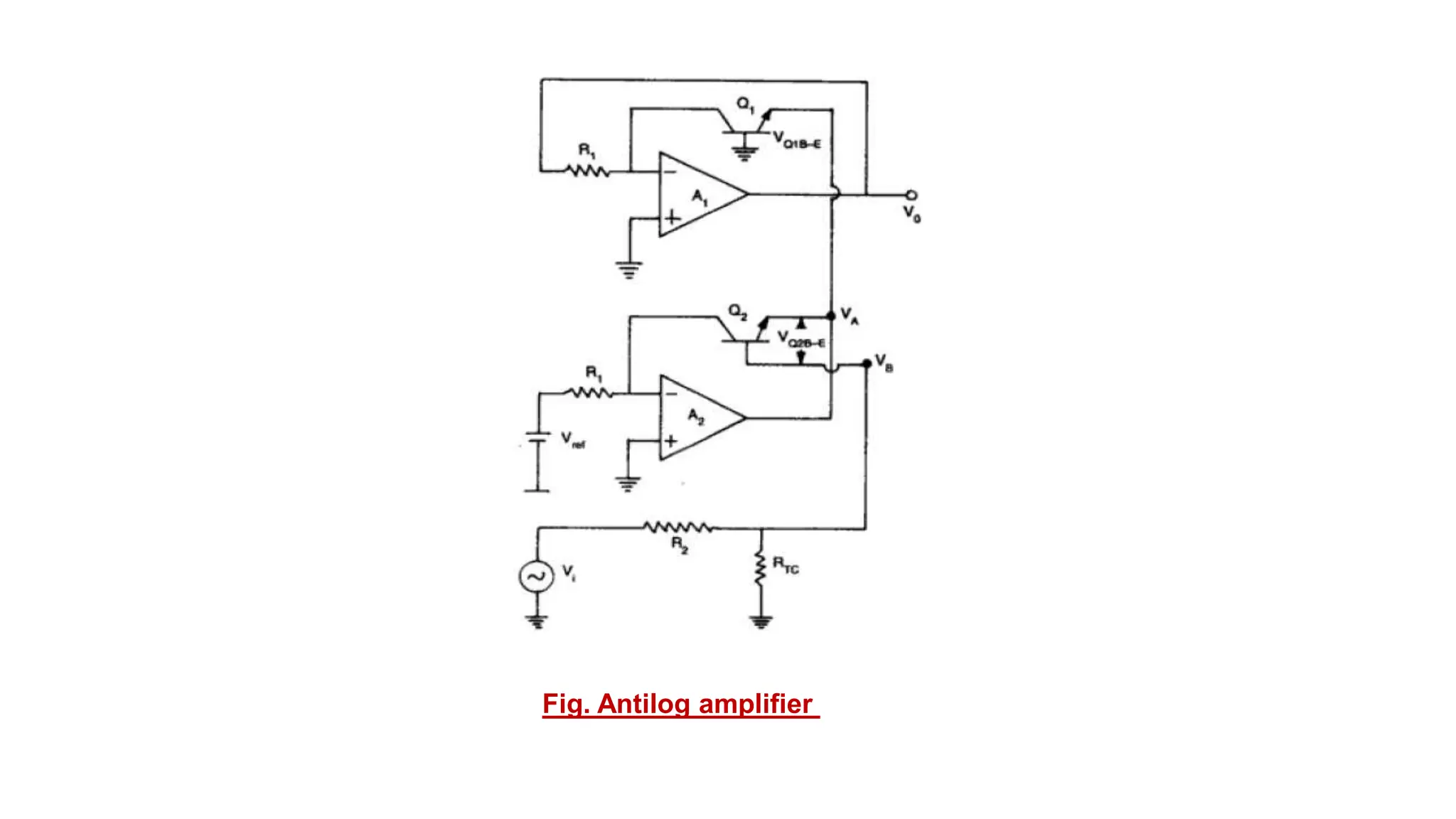 Fig. Antilog amplifier
 