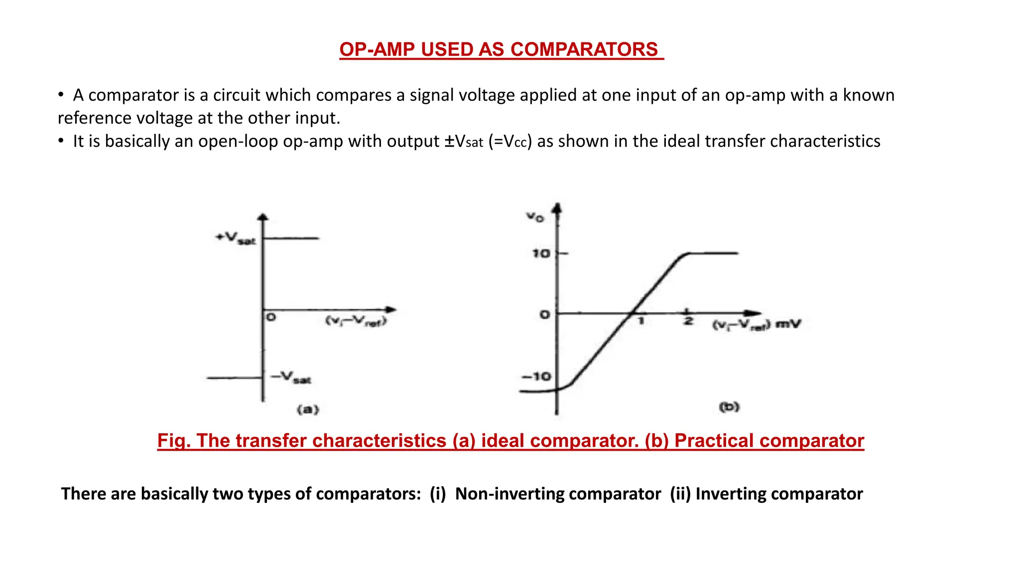 OP-AMP USED AS COMPARATORS
• A comparator is a circuit which compares a signal voltage applied at one input of an op-amp with a known
reference voltage at the other input.
• It is basically an open-loop op-amp with output ±Vsat (=Vcc) as shown in the ideal transfer characteristics
Fig. The transfer characteristics (a) ideal comparator. (b) Practical comparator
There are basically two types of comparators: (i) Non-inverting comparator (ii) Inverting comparator
 