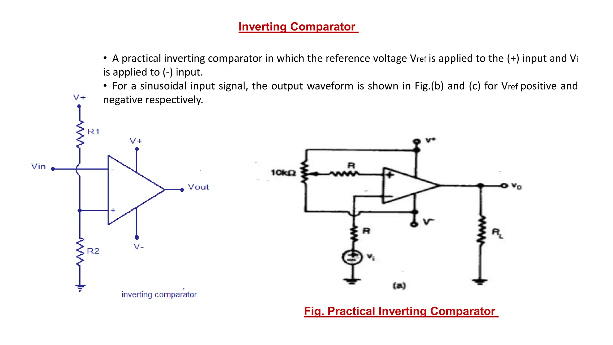Inverting Comparator
• A practical inverting comparator in which the reference voltage Vref is applied to the (+) input and Vi
is applied to (-) input.
• For a sinusoidal input signal, the output waveform is shown in Fig.(b) and (c) for Vref positive and
negative respectively.
Fig. Practical Inverting Comparator
 