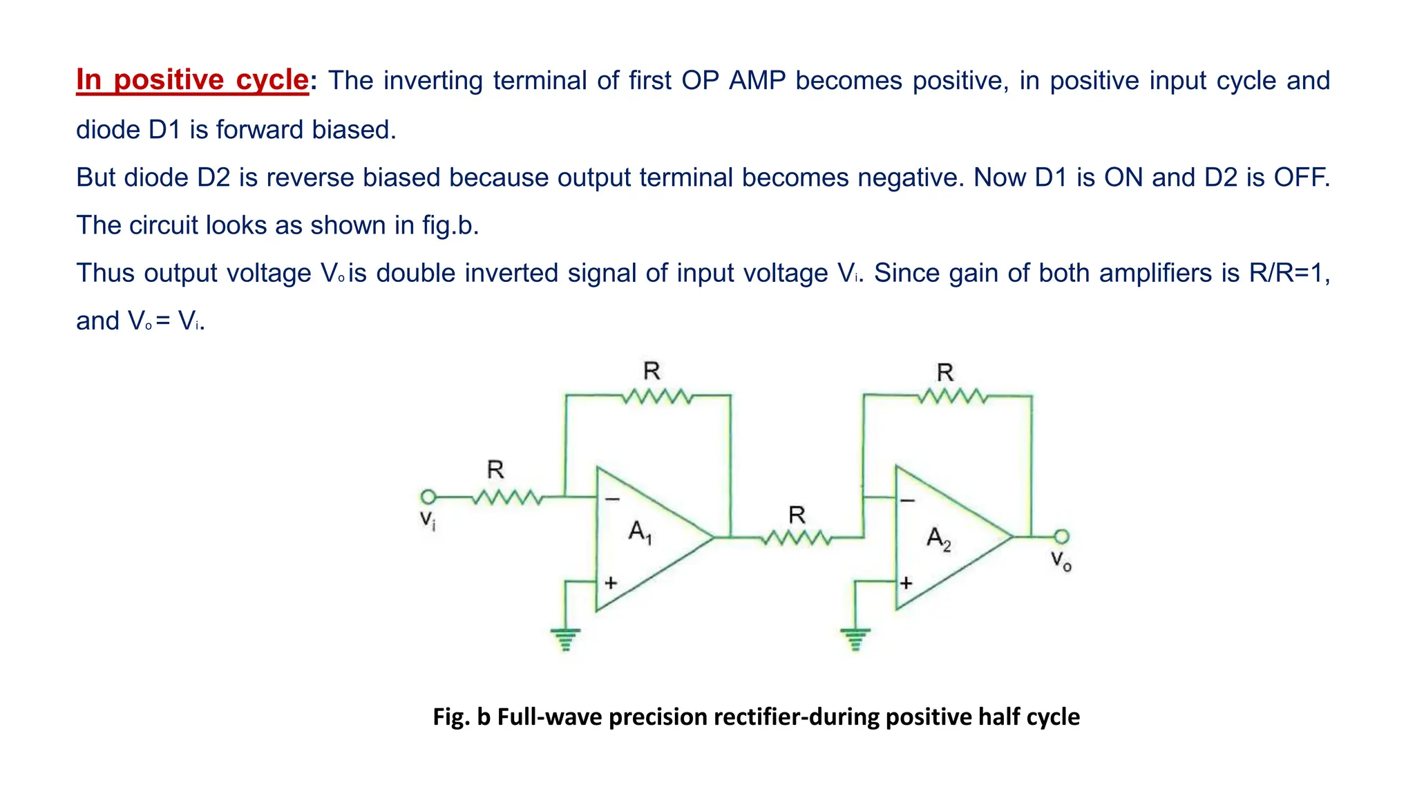 In positive cycle: The inverting terminal of first OP AMP becomes positive, in positive input cycle and
diode D1 is forward biased.
But diode D2 is reverse biased because output terminal becomes negative. Now D1 is ON and D2 is OFF.
The circuit looks as shown in fig.b.
Thus output voltage Vo is double inverted signal of input voltage Vi. Since gain of both amplifiers is R/R=1,
and Vo = Vi.
Fig. b Full-wave precision rectifier-during positive half cycle
 