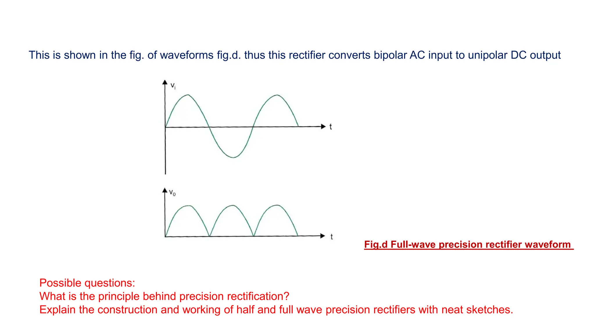 This is shown in the fig. of waveforms fig.d. thus this rectifier converts bipolar AC input to unipolar DC output
Fig.d Full-wave precision rectifier waveform
Possible questions:
What is the principle behind precision rectification?
Explain the construction and working of half and full wave precision rectifiers with neat sketches.
 