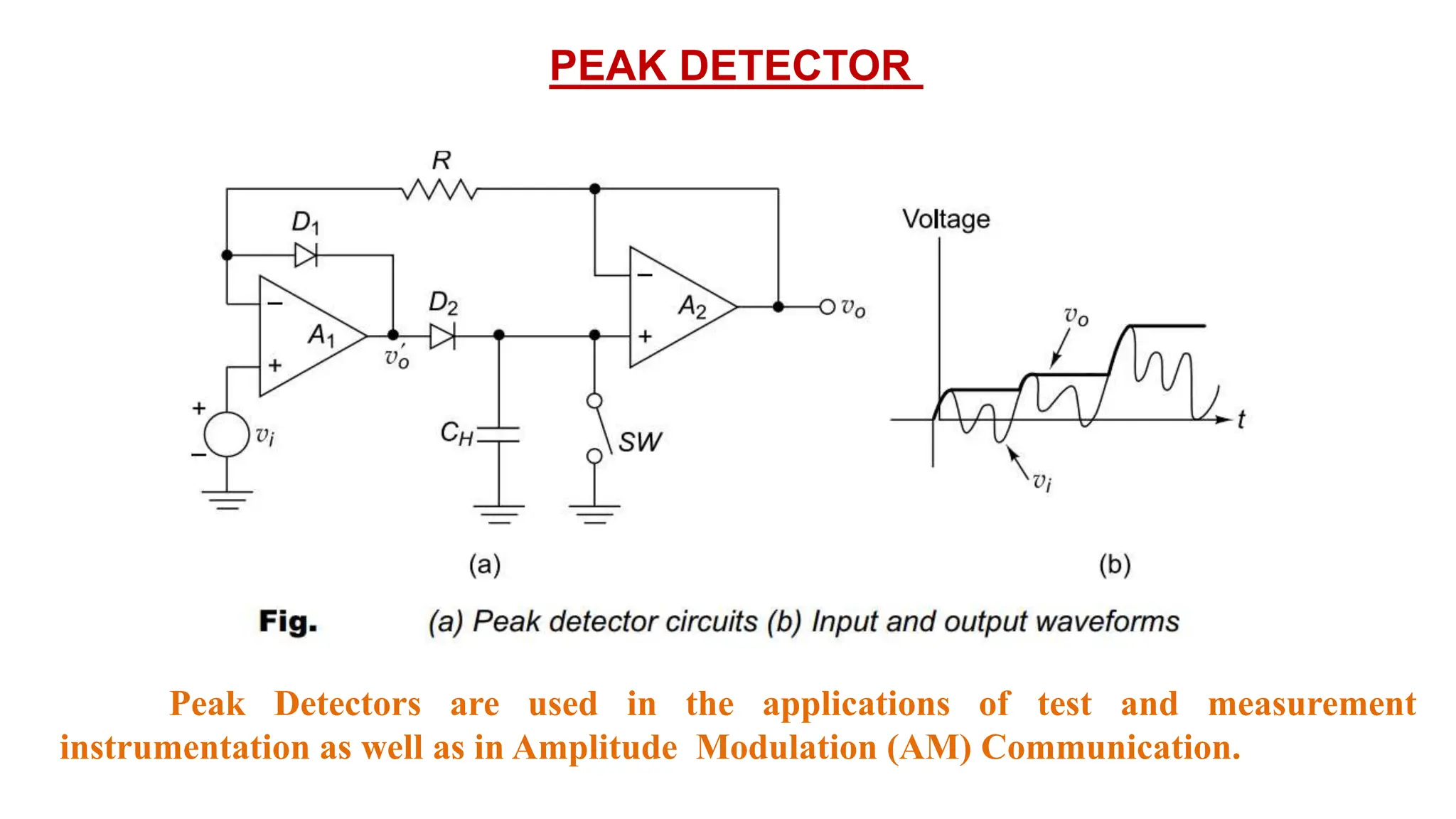 PEAK DETECTOR
Peak Detectors are used in the applications of test and measurement
instrumentation as well as in Amplitude Modulation (AM) Communication.
 