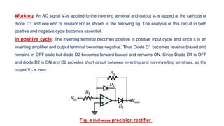 Invert Positive Signal linear5 circuit analysis Charateristics of Op-Amp.ppt