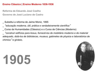 Ensino Clássico | Ensino Moderno 1836-1936

Reforma de Eduardo José Coelho
Governo de José Luciano de Castro


_ Substitui a reforma de Jaime Moniz, 1895
_ educação moderna, útil, prática e verdadeiramente científica
_ Curso de Humanidades (Clássico) e o Curso de Ciências (Moderno)
_ construir edifícios para liceus, fornecê-los de mobiliário moderno e de material
adequado, dotá-los de bibliotecas, museus, gabinetes de physica e laboratórios de
chimica e ginásio.




1905
 