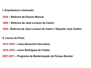 I. Arquitectura e Instrução

1836 – Reforma de Passos Manuel

1880 – Reforma de José Luciano de Castro

1905 - Reforma de José Luciano de Castro / Eduardo José Coelho


II. Liceus do Porto

1914-1932 – Liceu Alexandre Herculano

1918-1934 – Liceu Rodrigues de Freitas

2007-2011 – Programa de Modernização da Parque Escolar
 