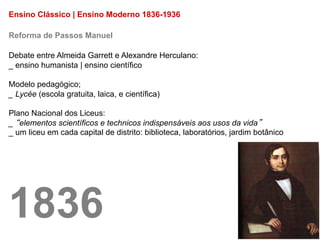 Ensino Clássico | Ensino Moderno 1836-1936

Reforma de Passos Manuel

Debate entre Almeida Garrett e Alexandre Herculano:
_ ensino humanista | ensino científico

Modelo pedagógico;
_ Lycée (escola gratuita, laica, e científica)

Plano Nacional dos Liceus:
_ elementos scientíficos e technicos indispensáveis aos usos da vida
_ um liceu em cada capital de distrito: biblioteca, laboratórios, jardim botânico




1836
 