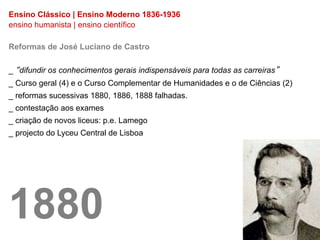 Ensino Clássico | Ensino Moderno 1836-1936
ensino humanista | ensino científico

Reformas de José Luciano de Castro

_ difundir os conhecimentos gerais indispensáveis para todas as carreiras
_ Curso geral (4) e o Curso Complementar de Humanidades e o de Ciências (2)
_ reformas sucessivas 1880, 1886, 1888 falhadas.
_ contestação aos exames
_ criação de novos liceus: p.e. Lamego
_ projecto do Lyceu Central de Lisboa




1880
 