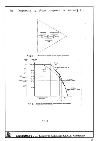 Linear IC's & Application Notes