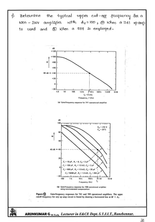 Linear IC's & Application Notes