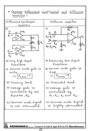 Linear IC's & Application Notes