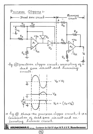 Linear IC's & Application Notes