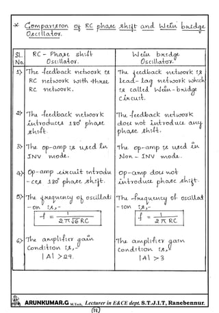 Linear IC's & Application Notes