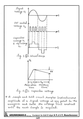 Linear IC's & Application Notes