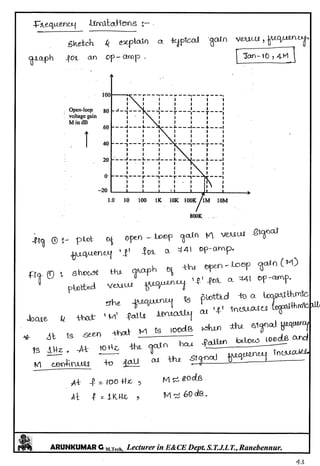 Linear IC's & Application Notes