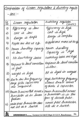 Linear IC's & Application Notes