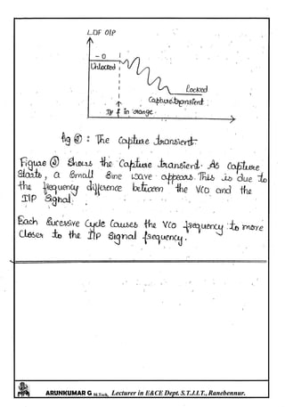 Linear IC's & Application Notes