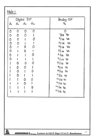 Linear IC's & Application Notes