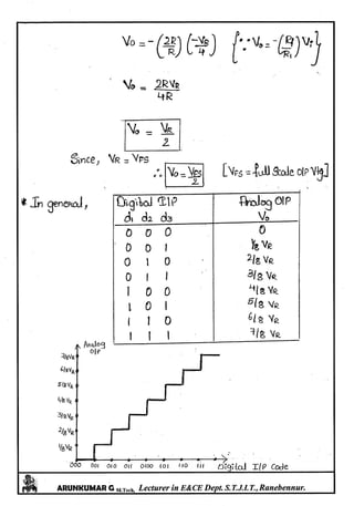 Linear IC's & Application Notes
