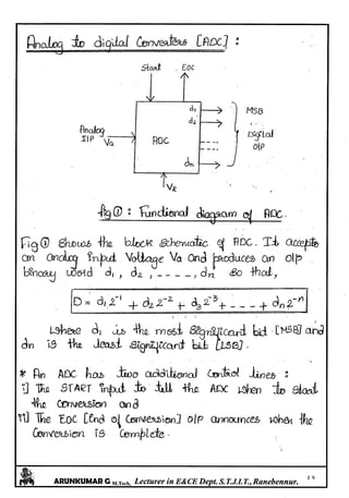 Linear IC's & Application Notes