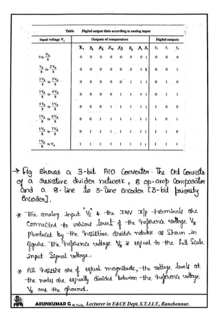 Linear IC's & Application Notes