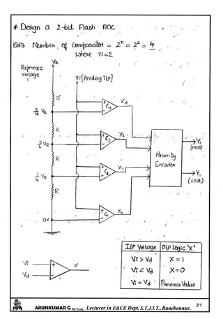 Linear IC's & Application Notes