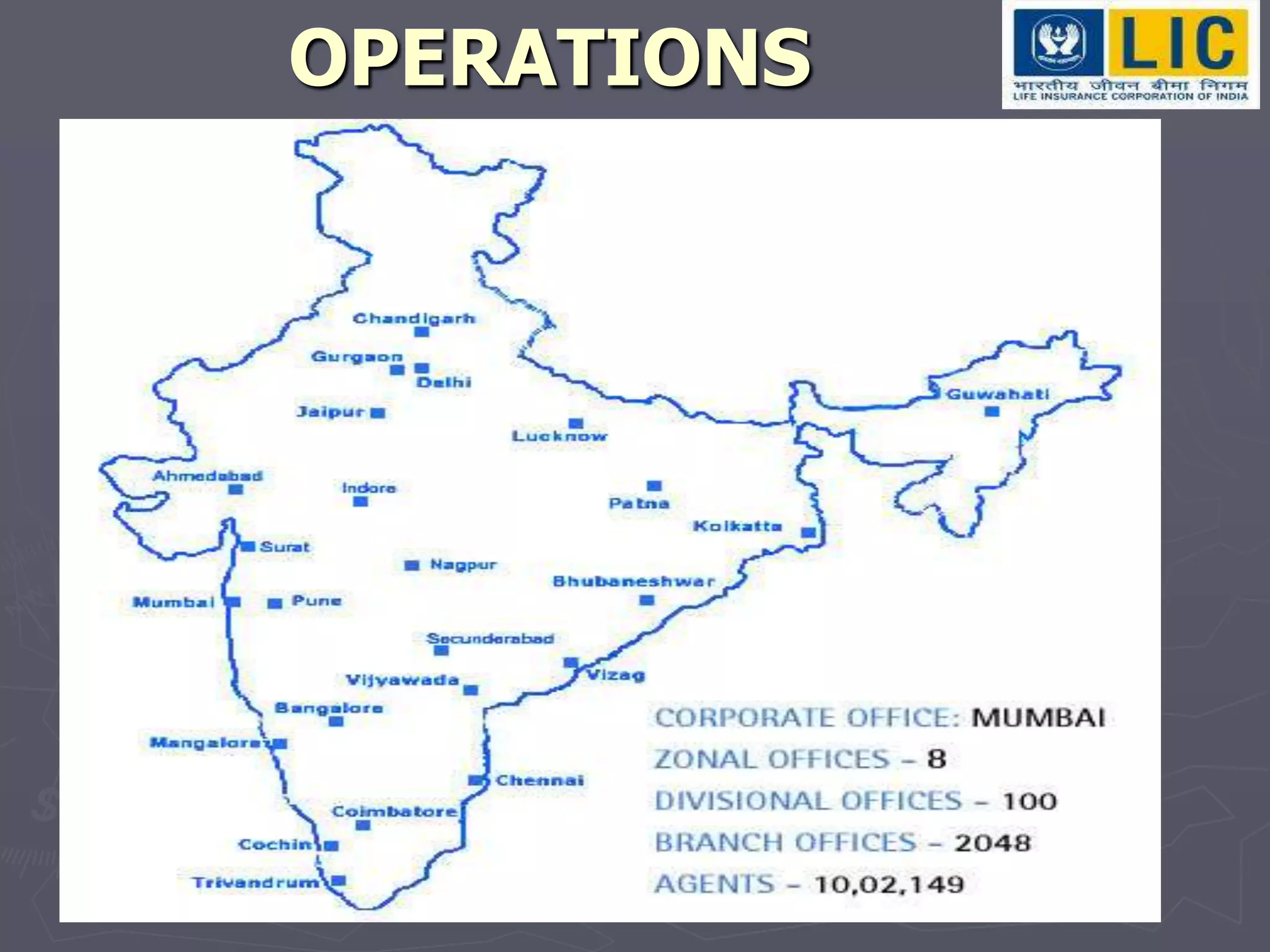 To invest the funds to serve the best interests of both policy-holders & the nation.