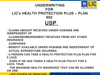 UNDERWRITING
FOR
LIC’s HEALTH PROTECTION PLUS – PLAN
902
USP
- CLAIMS AMOUNT RECEIVED UNDER HCB/MSB ARE
INDEPENDENT OF
CLAIMS/REIMBURSEMENT RECEIVED FROM ANY OTHER
INSURANCE
COMPANIES
- BENEFIT AVAILABLE UNDER HCB/MSB ARE INDEPENDENT OF
ACTUAL EXPENDITURE INCURRED.
- A PERSON CAN TAKE A HEALTH PROTECTION PLUS PLAN FOR
5 LACS
EVEN IF HE HAS TAKEN A HEALTH PLUS POLICY FOR 5
LACS. THUS
THE MAXIMUM HEALTH INSURANCE THAT CAN BE ALLOWED
ON ONE
 