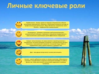 Профессионал - являясь одним из ведущих специалистов в области
организации мероприятий, стремлюсь к реализации авторского взгляда на
 профессиональную деятельность. Веду собственное направление ивент-
               бизнеса – перфомансную коммуникацию.


      Руководитель - развиваю и реализую свой организаторский и
  управленческий потенциал, стремлюсь к повышению продуктивности
    через включение в реализацию целей эффективных сотрудников.


    Супруга- четко понимаю, что семья является главной ценностью и
приоритетом, постоянно развиваю отношения и положительные ресурсы.
   Стремлюсь к максимальной «свежести» отношений. Буду любить и
         поддерживать мужа, хранить верность и доверять ему.




         Друг - мои друзья всегда могут на меня рассчитывать.




Коллега - вместе добиваться успеха со своими коллегами, обмениваться
знаниями и способствовать созданию командной атмосферы на работе.
  Делать так, чтобы мои коллеги считали меня надежным и знающим
                             человеком.
 