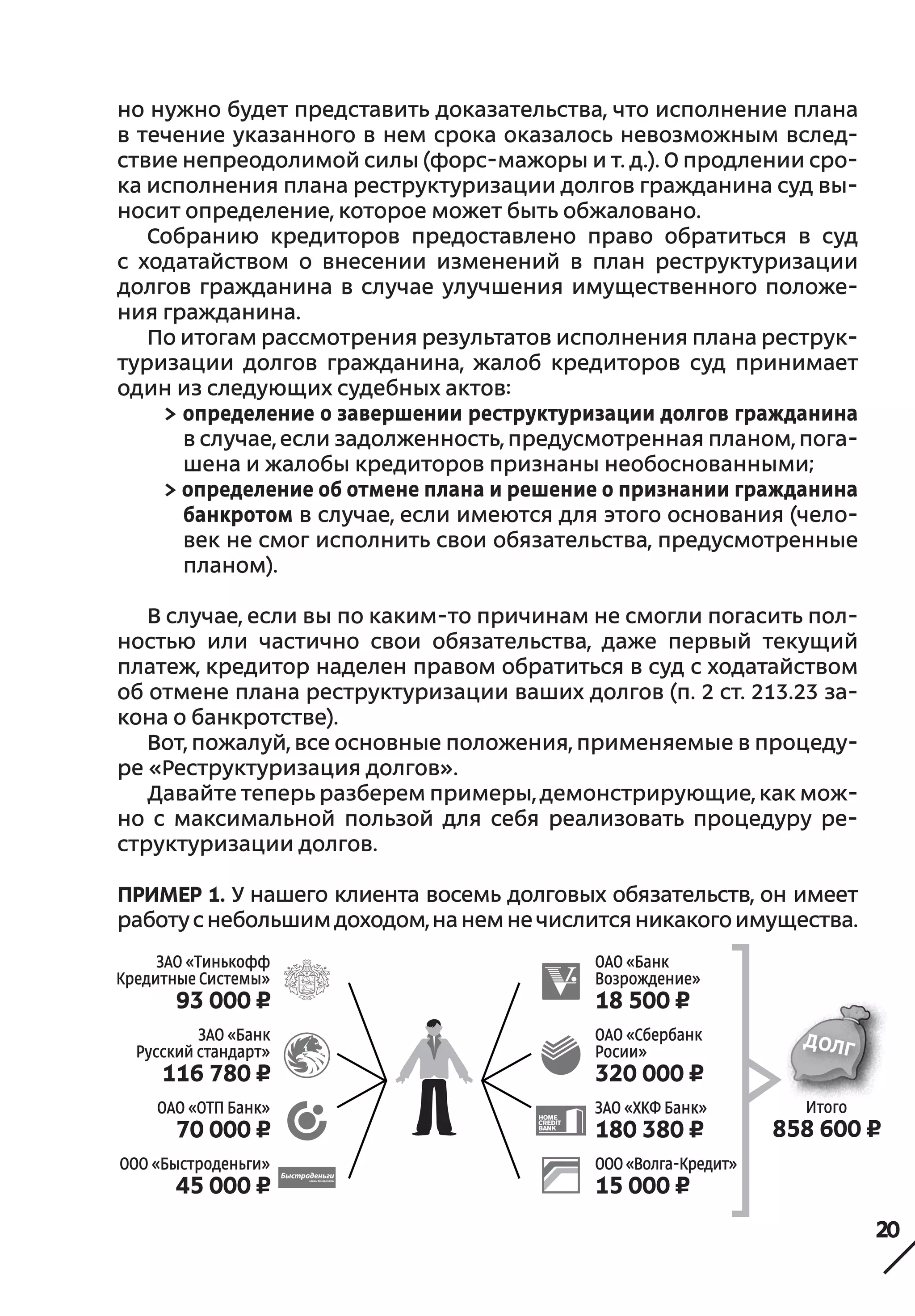20
но нужно будет представить доказательства, что исполнение плана
в течение указанного в нем срока оказалось невозможным вслед-
ствие непреодолимой силы (форс-мажоры и т. д.). О продлении сро-
ка исполнения плана реструктуризации долгов гражданина суд вы-
носит определение, которое может быть обжаловано.
Собранию кредиторов предоставлено право обратиться в  суд
с  ходатайством о  внесении изменений в  план реструктуризации
долгов гражданина в  случае улучшения имущественного положе-
ния гражданина.
По итогам рассмотрения результатов исполнения плана реструк-
туризации долгов гражданина, жалоб кредиторов суд принимает
один из следующих судебных актов:
> определение о завершении реструктуризации долгов гражданина
в случае, если задолженность, предусмотренная планом, пога-
шена и жалобы кредиторов признаны необоснованными;
> определение об отмене плана и решение о признании гражданина
банкротом в случае, если имеются для этого основания (чело-
век не смог исполнить свои обязательства, предусмотренные
планом).
В случае, если вы по каким-то причинам не смогли погасить пол-
ностью или частично свои обязательства, даже первый текущий
платеж, кредитор наделен правом обратиться в суд с ходатайством
об отмене плана реструктуризации ваших долгов (п. 2 ст. 213.23 за-
кона о банкротстве).
Вот, пожалуй, все основные положения, применяемые в процеду-
ре «Реструктуризация долгов».
Давайте теперь разберем примеры, демонстрирующие, как мож-
но с  максимальной пользой для себя реализовать процедуру ре-
структуризации долгов.
Пример 1. У нашего клиента восемь долговых обязательств, он имеет
работус небольшимдоходом,нанемне числитсяникакогоимущества.
Итого
858 600 ¤
ЗАО «Банк
Русский стандарт»
116 780 ¤
ОАО «ОТП Банк»
70 000 ¤
ООО «Быстроденьги»
45 000 ¤
ЗАО «Тинькофф
Кредитные Системы»
93 000 ¤
ОАО «Банк
Возрождение»
18 500 ¤
ОАО «Сбербанк
Росии»
320 000 ¤
ЗАО «ХКФ Банк»
180 380 ¤
ООО«Волга-Кредит»
15 000 ¤
 