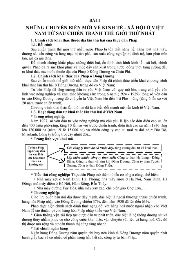 Lich Su Vn 12 PDF Lich su vn 12 pdf