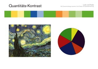 Licht und Farbe
Die Zusammenhänge zwischen Licht, Farbe und FarbwahrnehmungQuantitäts-Kontrast
 