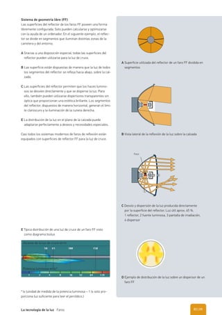 Sistema de geometría libre (FF)
Las superficies del reflector de los faros FF poseen una forma
libremente configurada. Solo pueden calcularse y optimizarse
con la ayuda de un ordenador. En el siguiente ejemplo, el reflec-
tor se divide en segmentos que iluminan distintas zonas de la
carretera y del entorno.
A Gracias a una disposición especial, todas las superficies del
reflector pueden utilizarse para la luz de cruce.
B Las superficie están dispuestas de manera que la luz de todos
los segmentos del reflector se refleja hacia abajo, sobre la cal-
zada.
C Las superficies del reflector permiten que los haces lumino-
sos se desvíen directamente y que se disperse la luz. Para
ello, también pueden utilizarse dispersores transparentes sin
óptica que proporcionan una estética brillante. Los segmentos
del reflector, dispuestos de manera horizontal, generan el lími-
te claroscuro y la iluminación de la cuneta derecha.
E La distribución de la luz en el plano de la calzada puede
adaptarse perfectamente a deseos y necesidades especiales.
Casi todos los sistemas modernos de faros de reflexión están
equipados con superficies de reflector FF para la luz de cruce.
A Superficie utilizada del reflector de un faro FF dividida en
segmentos
B Vista lateral de la reflexión de la luz sobre la calzada
D Ejemplo de distribución de la luz sobre un dispersor de un
faro FF
E Típica distribución de una luz de cruce de un faro FF visto
como diagrama Isolux
* lx (unidad de medida de la potencia luminosa – 1 lx solo pro-
porciona luz suficiente para leer el periódico.)
Alcance de la luz de cruce en m
Potencia luminosa en lx*
C Desvío y dispersión de la luz producida directamente
por la superficie del reflector. Luz útil aprox. 45 %.
1 reflector, 2 fuente luminosa, 3 pantalla de irradiación,
4 dispersor
Foco
| 23La tecnología de la luz Faros 22
 