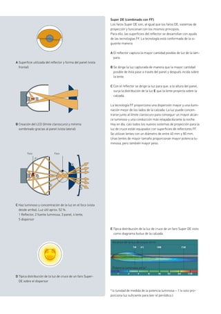 Super DE (combinado con FF)
Los faros Super DE son, al igual que los faros DE, sistemas de
proyección y funcionan con los mismos principios.
Para ello, las superficies del reflector se desarrollan con ayuda
de las tecnologías FF. La tecnología está conformada de la si-
guiente manera:
A El reflector captura la mayor cantidad posible de luz de la lám-
para.
B Se dirige la luz capturada de manera que la mayor cantidad
posible de ésta pase a través del panel y después incida sobre
la lente.
C Con el reflector se dirige la luz para que, a la altura del panel,
surja la distribución de la luz E que la lente proyecta sobre la
calzada.
La tecnología FF proporciona una dispersión mayor y una ilumi-
nación mejor de los lados de la calzada. La luz puede concen-
trarse junto al límite claroscuro para conseguir un mayor alcan-
ce luminoso y una conducción más relajada durante la noche.
Hoy en día, casi todos los nuevos sistemas de proyección para la
luz de cruce están equipados con superficies de reflectores FF.
Se utilizan lentes con un diámetro de entre 40 mm y 80 mm.
Unas lentes de mayor tamaño proporcionan mayor potencia lu-
minosa, pero también mayor peso.
A Superficie utilizada del reflector y forma del panel (vista
frontal)
B Creación del LCO (límite claroscuro) y mínimo
sombreado gracias al panel (vista lateral)
Foco Foco
D Típica distribución de la luz de cruce de un faro Super-
DE sobre el dispersor
E Típica distribución de la luz de cruce de un faro Super DE visto
como diagrama Isolux de la calzada
* lx (unidad de medida de la potencia luminosa – 1 lx solo pro-
porciona luz suficiente para leer el periódico.)
Alcance de la luz de cruce en m
Potencia luminosa en lx*
C Haz luminoso y concentración de la luz en el foco (vista
desde arriba). Luz útil aprox. 52 %.
1 Reflector, 2 fuente luminosa, 3 panel, 4 lente,
5 dispersor
 