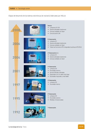 FAROS → Tecnología xenón
Etapas del desarrollo de las bobinas electrónicas de reactancia fabricadas por HELLA:
4ª Generación
Lámpara D2
Encendido externo
Versión ﬁltrada y blindada
Disponible con un cable más largo
Encendido mejorado y más ﬁable
4ª Generación 4.1.
Lámpara D1
Sistema blindado totalmente
Carcasa soldada con láser
3ª Generación
Lámpara D2
Encendido interno
2008
2006
2004
2001
1997
1995
1992
2ª Generación
Lámpara D2
Encendido externo
Medidas miniaturizadas
5ª Generación
Lámpara D1
Sistema blindado totalmente
Carcasa soldada con láser
Todas las funciones AFS integradas (sustituye AFS ECU)
Xenius
Lámparas D1/D3
Sistema blindado totalmente
Carcasa soldada con láser
Comunicación LIN
1ª Generación
| 25La tecnología de la luz Faros 24
 