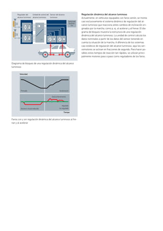Regulación dinámica del alcance luminoso
Actualmente, en vehículos equipados con faros xenón, se monta
casi exclusivamente el sistema dinámico de regulación del al-
cance luminoso que reacciona antes cambios de inclinación ori-
ginados por la marcha, como p. ej. al acelerar y al frenar. El dia-
grama de bloques muestra la estructura de una regulación
dinámica del alcance luminoso. La unidad de control calcula los
datos nominales a partir de los datos del sensor teniendo en
cuenta la situación de la marcha. A diferencia de los sistemas
casi estáticos de regulación del alcance luminoso, aquí los ser-
vomotores se activan en fracciones de segundo. Para hacer po-
sibles estos tiempos de reacción tan rápidos, se utilizan princi-
palmente motores paso a paso como reguladores de los faros.
Diagrama de bloques de una regulación dinámica del alcance
luminoso
Velocidad
Frenada
Alcance visual reducido
Aceleración
Deslumbramiento
regulado
no regulado
Tiempo
Regulador del
alcance luminoso
Señal del
tacóme-
tro
Unidad de control del
alcance luminoso
Sensor del alcance
luminoso
Faros con y sin regulación dinámica del alcance luminoso al fre-
nar y al acelerar
 