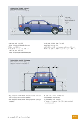 Disposiciones de montaje - Vista lateral
Pilotos de balizamiento lateral (SML)
Captafaros de balizamiento lateral (SMR)
Disposiciones de montaje - Vista trasera
Pilotos de balizamiento lateral (SML)
Captafaros de balizamiento lateral (SMR)
Prescrito en
vehículos > 6 m
de largo, permitido en
vehículos
< 6 m
1
1
3
3
5
5
4
4
6
6
7
2
2
1 SML/SMR: máx. 1000 mm
(desde el contorno trasero del vehículo)
2 Todos: máx. 3000 mm
3 Indicador de dirección: máx. 1800 mm
SML/SMR: máx. 3000 mm
(desde el contorno delantero del vehículo)
1 Rige para piloto de indicador de dirección/piloto de freno/pilo-
to de situación/captafaros: máx. 600 mm
2 Rige para piloto de indicador de dirección/piloto de situación/
captafaros
4 SMR: máx. 900 mm, SML: 1500 mm
5 SML/SMR: mín. 250 mm
6 SMR/SML: mín. 250 mm, indicador de dirección: 350 mm
7 SMR: máx. 900 mm, SML/indicador de dirección: 1500 mm
3 Luz de freno superior: mín. 850 mm
4 Piloto trasero: mín. 350 mm
5 Piloto trasero: máx. 1500 mm
6 Piloto de freno superior: máx. 150 mm por debajo del
piloto trasero o de 3
| 81La tecnología de la luz Normativa legal 80
 