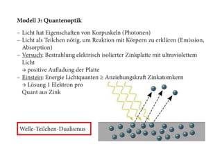 Modell 3: Quantenoptik
–– Licht hat Eigenschaften von Korpuskeln (Photonen)
–– Licht als Teilchen nötig, um Reaktion mit Körpern zu erklären (Emission,
Absorption)
–– Versuch: Bestrahlung elektrisch isolierter Zinkplatte mit ultraviolettem
Licht
→ positive Aufladung der Platte
–– Einstein: Energie Lichtquanten ≥ Anziehungskraft Zinkatomkern
→ Lösung 1 Elektron pro
Quant aus Zink
Welle-Teilchen-Dualismus
 