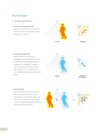 Technologie
1. Bewegingsdetectie
•  assief infraroodtechnologie (PIR)
P
PIR-sensoren detecteren het verschil tussen de
verspreide warmte van het menselijk lichaam in
beweging en de omgeving.

warmte

beweging

reflectie

ultrasone
geluidsgolvens

•  ltrasone technologie (US)
U
Ultrasone detectie verzendt ultrasone
geluidsgolven door een detectiegebied en meet
de snelheid waarmee deze golven terugkeren.
Beweging van de aanwezigen, hoe beperkt
ook, verandert de frequentie waarmee deze
golven terugkeren naar hun beginpunt. Zo
wordt aanwezigheid gedetecteerd, zelfs op grote
afstand.

•  ual-technologie
D
Dual Tech-sensoren combineren het beste van
PIR en ultrasone technologie. Zo wordt een
optimale detectie van menselijke activiteit in een
ruimte verzekerd. Dual Tech-sensoren zorgen
voor een maximale betrouwbaarheid en heel wat
potentieel om energie te besparen.

3

 