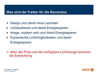 Was sind die Treiber für die Revolution Design und damit neue Leuchten Lichtausbeute und damit Energiesparen Image, modern sein und damit Energiesparen Dynamische Lichtmöglichkeiten und damit  Energiesparen Aber der Preis und die verfügbare Lichtmenge bremsen die Entwicklung 